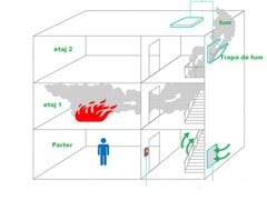 consultanta pentru trape de fum